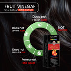 Colornow Gel Fruit Hair Color Natural Black