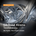 Silk Bond Keratin 250Ml