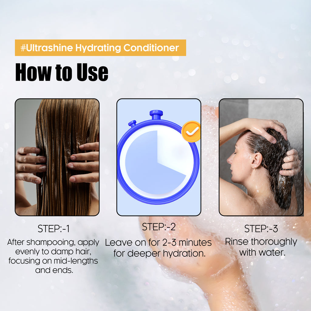 Ultra Shine Hydrating Conditioner 1Ltr